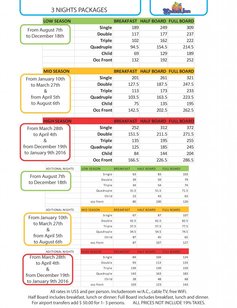 3 Night Packages