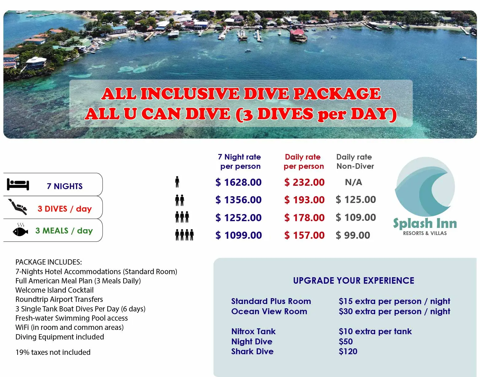 all inclusive package 2026